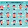 Técnicas de Respiración, Distensión